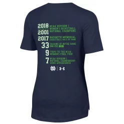 Women's Under Armour Navy Notre Dame Fighting Irish Muffet McGraw Legend T-Shirt -Under Armor shop 4661626 ALT3